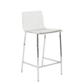 Chole Stool