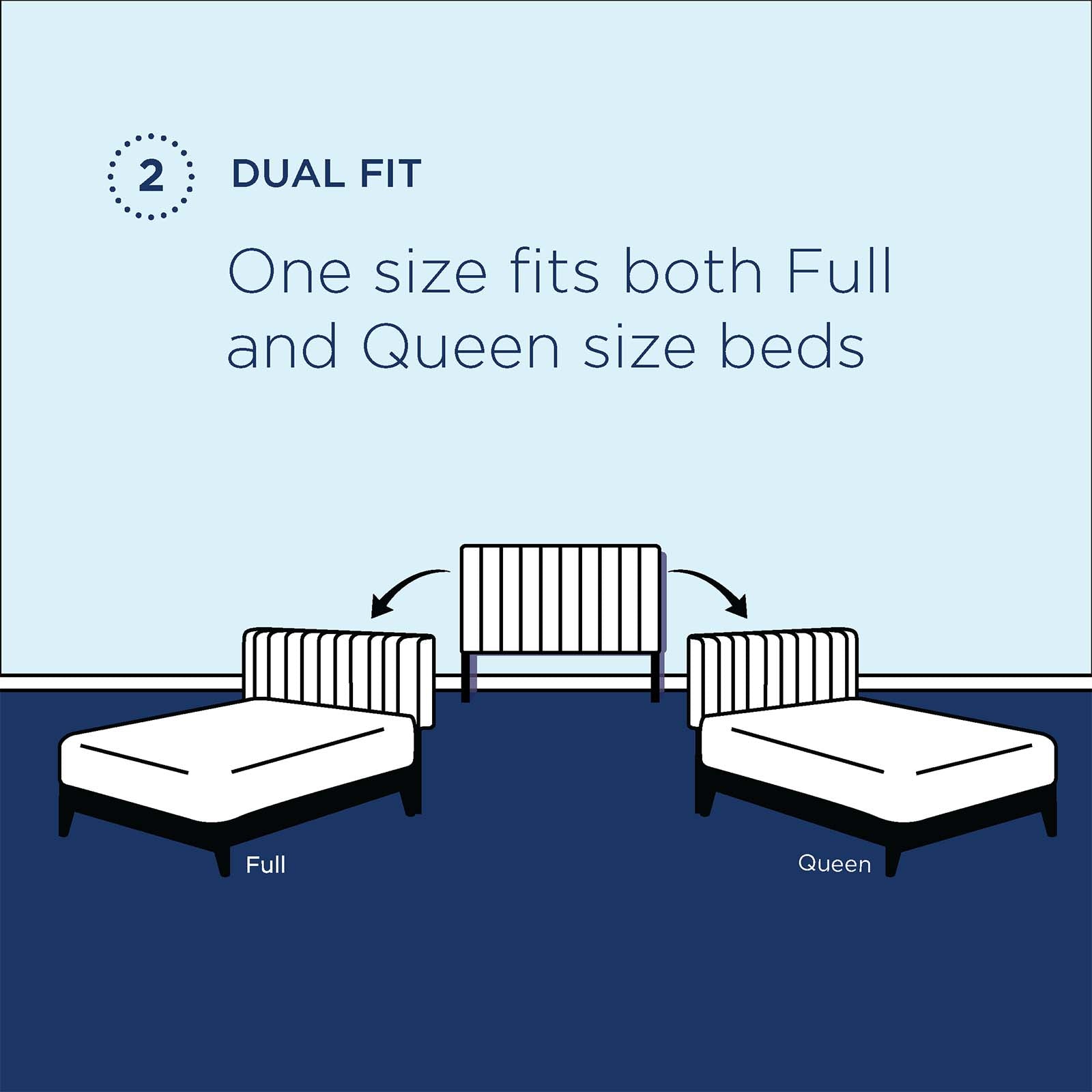 Rebecca Performance Velvet  Headboard